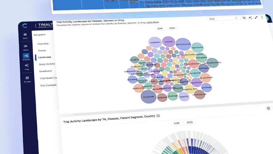 Video preview of the Landscape dashboard within Trialtrove.